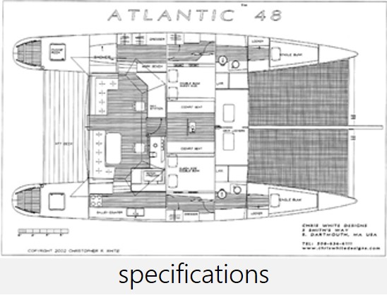 Button - Specifications